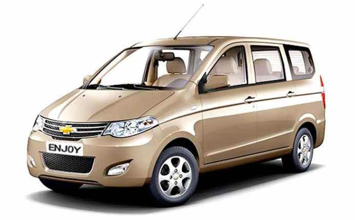rajkot taxi rajkot taxi